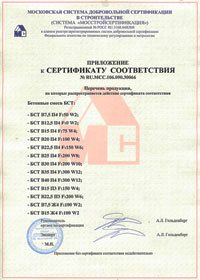 Сертификат соотвествия на бетоны для бассейнов
